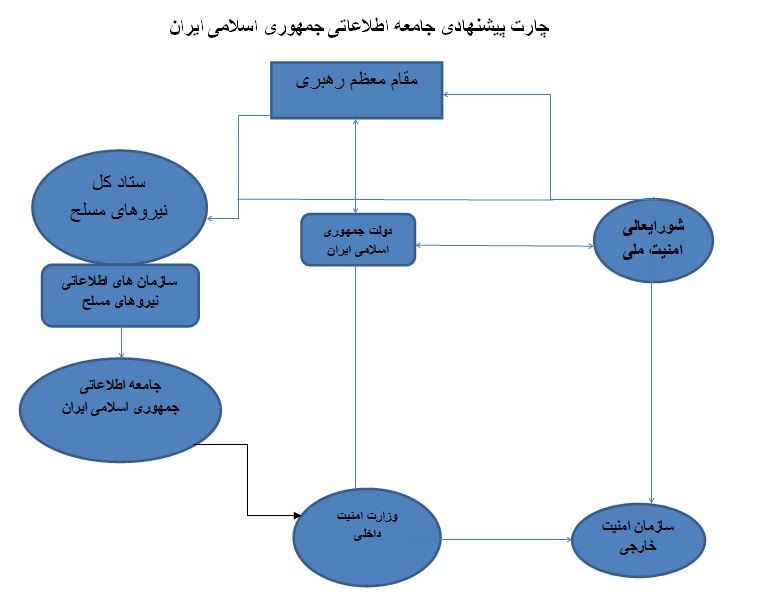 chart01